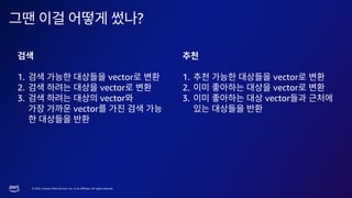 © 2023, Amazon Web Services, Inc. or its affiliates. All rights reserved.
?
1. vector
2. vector
3. vector
vector
1. vector
2. vector
3. vector
 