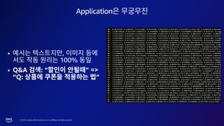 © 2023, Amazon Web Services, Inc. or its affiliates. All rights reserved.
Application
• ,
100%
• Q&A : “ ” =>
“Q: ”
 