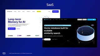 © 2023, Amazon Web Services, Inc. or its affiliates. All rights reserved.
SaaS
 