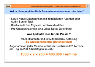 Interaktives Terminmanagement für Personen, Räume und Ressourcen   5

Welche Lösungen gibt es für die Gruppenterminplanung unter Lotus Notes?


• Lotus Notes Datenbanken mit zeitbasierten Agenten oder
  AddIn Server Task
• Kontinuierlicher Abgleich der Kalenderdaten
• Pro Gruppenkalender eine Lotus Notes Datenbank
               Was bedeutet dies für die Praxis ?
          1000 Mitarbeiter mit 20 Mitarbeitern / Abteilung
              50 Gruppenkalender (Datenbanken)
Angenommen jeder Mitarbeiter hat im Durchschnitt 2 Termine
pro Tag an 200 Arbeitstagen im Jahr.

          1000 x 2 x 200 = 400.000 Termine
 
