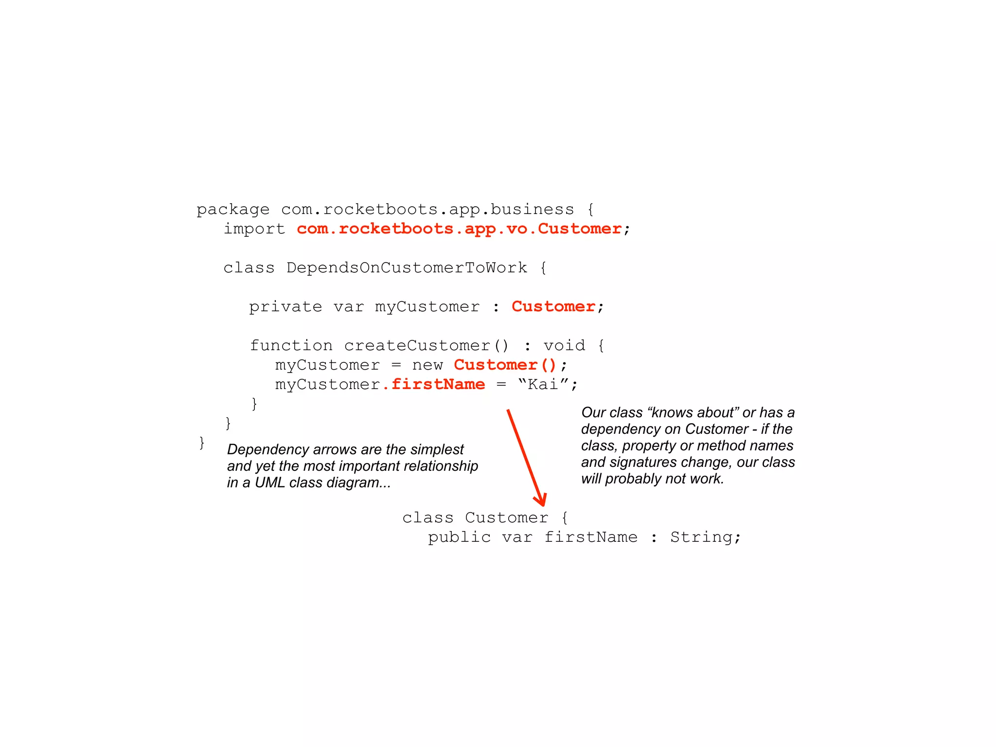 package com.rocketboots.app.business {
  import com.rocketboots.app.vo.Customer;

    class DependsOnCustomerToWork {

        private var myCustomer : Customer;

        function createCustomer() : void {
          myCustomer = new Customer();
          myCustomer.firstName = “Kai”;
        }                               Our class “knows about” or has a
    }                                          dependency on Customer - if the
}   Dependency arrows are the simplest         class, property or method names
    and yet the most important relationship    and signatures change, our class
    in a UML class diagram...                  will probably not work.

                               class Customer {
                                 public var firstName : String;
 