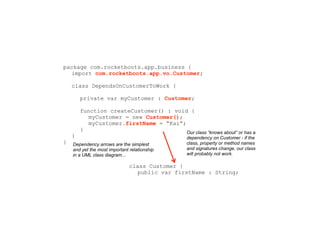 package com.rocketboots.app.business {
  import com.rocketboots.app.vo.Customer;

    class DependsOnCustomerToWork {

        private var myCustomer : Customer;

        function createCustomer() : void {
          myCustomer = new Customer();
          myCustomer.firstName = “Kai”;
        }                               Our class “knows about” or has a
    }                                          dependency on Customer - if the
}   Dependency arrows are the simplest         class, property or method names
    and yet the most important relationship    and signatures change, our class
    in a UML class diagram...                  will probably not work.

                               class Customer {
                                 public var firstName : String;
 