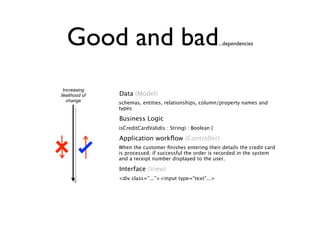 Good and bad                                             ...dependencies




  Increasing
likelihood of   Data (Model)
    change      schemas, entities, relationships, column/property names and
                types

                Business Logic
                isCreditCardValid(s : String) : Boolean {

                Application workﬂow (Controller)
                When the customer ﬁnishes entering their details the credit card
                is processed; if successful the order is recorded in the system
                and a receipt number displayed to the user.

                Interface (View)
                <div class=”...”><input type=”text”...>
 