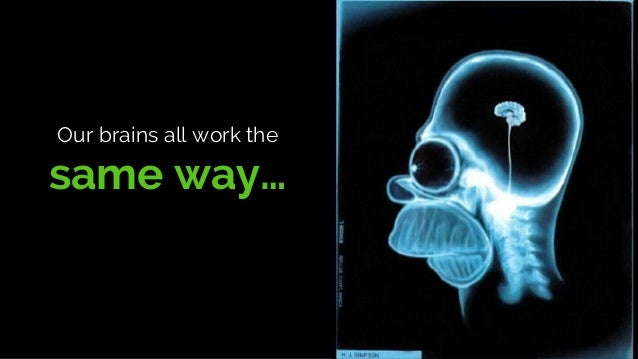 Psychology for UX and Human Experience Slide 13