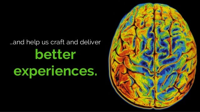 Psychology for UX and Human Experience Slide 16