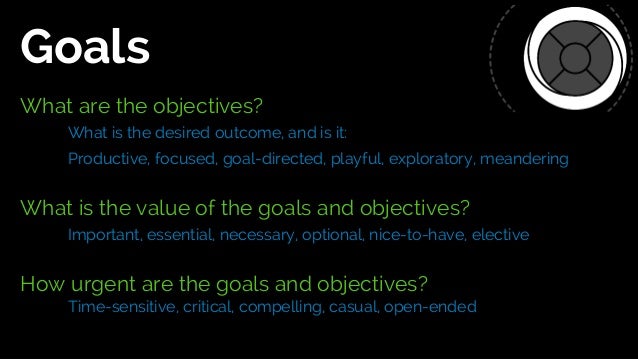 Psychology for UX and Human Experience Slide 29