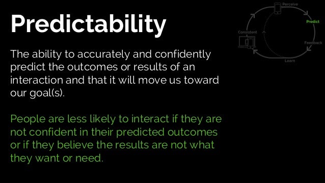 Psychology for UX and Human Experience Slide 76