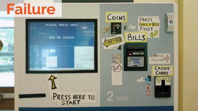 Psychology for UX and Human Experience Slide 92