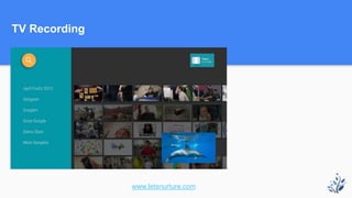 TV Recording
www.letsnurture.com
 