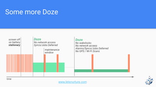 Some more Doze
www.letsnurture.com
 