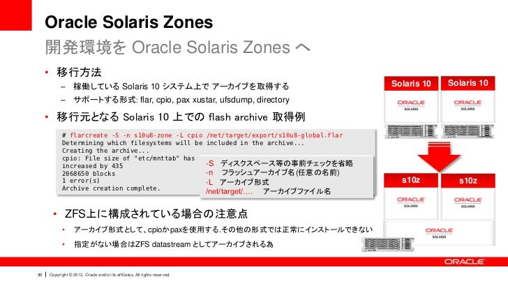 Oracle Solaris 11デベロッパーが押さえておきたい機能
