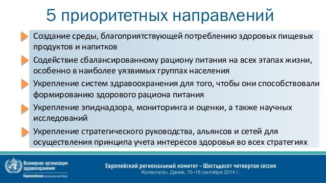 Прочитайте пункт 3 12. В схему впишите факты, подтверждающие укрепление междунар