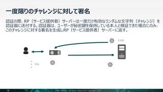 ①FIDOサーバーがチャレンジを生成
③ユーザー検証
• 指紋
• PINコード
• 顔認証
④秘密鍵、公開鍵の
ペアを作成し、チャレン
ジに署名
②チャレンジを認証器へ送付
⑤署名されたチャレンジを公
開鍵とともに送信
⑥署名されたチャレンジを検証し、公開
鍵を保存
ユーザー 認証器
19 FIDO Alliance | All Rights Reserved | Copyright 2022
 
