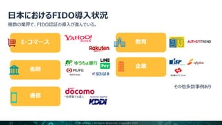 23 FIDO Alliance | All Rights Reserved | Copyright 2022
 