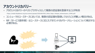 デバイスの
紛失
デバイスの
故障
26 FIDO Alliance | All Rights Reserved | Copyright 2022
 