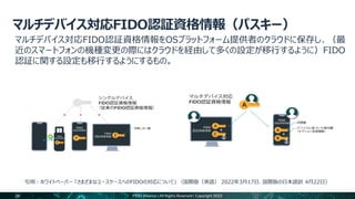 28 FIDO Alliance | All Rights Reserved | Copyright 2022
 