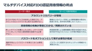 サービス提供者視点
ユーザー視点
新しいデバイスを購入したときに、(すべてのサ
イトに対して) FIDO 資格情報を登録する必要
がない。
資格情報の有無が事前にわかる／同期されている
再登録処理による顧客離脱の懸念を低減できる。
別手段やFAQでのフォローの手間が軽減できる。
アカウントリカバリーが容易
全ての FIDO デバイスを紛失した場合でも、ア
カウントのロックアウトを心配する必要がない。
複雑なリカバリー手段による顧客離脱の懸念を
低減できる。別手段を用意しなくてよい。
パスワードをオプションとして残す必要性が低減
最終手段としてパスワードを覚えておく必要性
がない。
パスワードに起因するセキュリティの脅威から
解放される。
FIDO Alliance | All Rights Reserved | Copyright 2022
33
 