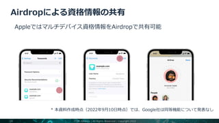 * 本資料作成時点（2022年9月10日時点）では、Google社は同等機能について発表なし
FIDO Alliance | All Rights Reserved | Copyright 2022
39
 