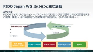 42
コミュニケーションの相互支援
（FIDOアライアンス内で）
• 言語とコミュニケーションスタイル
• 時差
• FIDO認証の理解促進と検討
日本語による情報発信
（FIDOアライアンス外へ）
• ウェブサイト～主なメッセージ
• FIDO認証の導入事例
• 仕様概要や技術用語の対照表
技術・導入SWG
マーケティングSWG 翻訳TF
アカウントリカバリTF
座長・副座長
プログラムマネジャー
2020年6月現在の体制
FIDO Alliance | All Rights Reserved | Copyright 2022
 