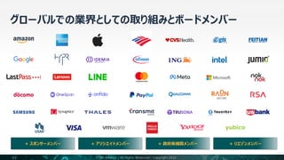 43
+ スポンサーメンバー + アソシエイトメンバー + リエゾンメンバー
+ 政府系機関メンバー
FIDO Alliance | All Rights Reserved | Copyright 2022
 