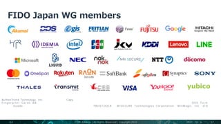 44 2022年10月6日現在、57社
AuthenTrend Technology, Inc. 株式会社アクセル Capy株式会社 大日本印刷株式会社 株式会社イードクトル エクスジェン・ネットワークス株式会社 ジェイズ・コミュニケーション株式会社
F i n g e r p r i n t C a r d s A B 株 式 会 社 イ ン タ ー ナ シ ョ ナ ル シ ス テ ム リ サ ー チ 株 式 会 社 ア イ ピ ー キ ュ ー ブ 日 本 情 報 シ ス テ ム 株 式 会 社 株 式 会 社 ヌ ー ラ ボ O S S T e c h 株 式 会 社
株式会社Quado 株式会社セシオス 株式会社ステラクラフト 株式会社TRUSTDOCK WiSECURE Technologies Corporation WinMagic, Inc. xID株式会社
FIDO Alliance | All Rights Reserved | Copyright 2022
 