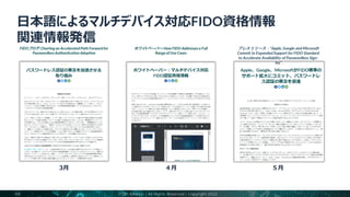 日本語によるマルチデバイス対応FIDO資格情報
関連情報発信
3月 ４月 ５月
プレスリリース：“Apple, Google and Microsoft
Commit to Expanded Support for FIDO Standard
to Accelerate Availability of Passwordless Sign-
Ins”
FIDOブログ: Charting an Accelerated Path Forward for
Passwordless Authentication Adoption
ホワイトペーパー: How FIDO Addresses a Full
Range of Use Cases
FIDO Alliance | All Rights Reserved | Copyright 2022
48
 