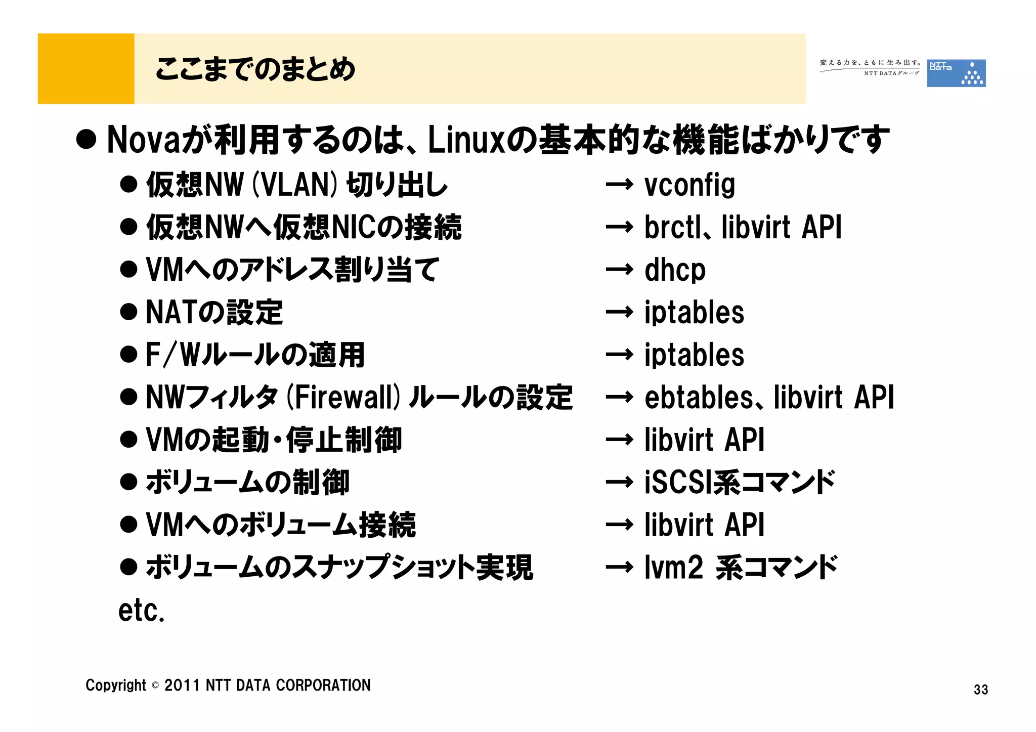 ここまでのまとめ

  Novaが利用するのは、Linuxの基本的な機能ばかりです
      仮想NW(VLAN)切り出し                    →   vconfig
      仮想NWへ仮想NICの接続                     →   brctl、libvirt API
      VMへのアドレス割り当て                      →   dhcp
      NATの設定                            →   iptables
      F/Wルールの適用                         →   iptables
      NWフィルタ(Firewall)ルールの設定            →   ebtables、libvirt API
      VMの起動・停止制御                        →   libvirt API
      ボリュームの制御                          →   iSCSI系コマンド
      VMへのボリューム接続                       →   libvirt API
      ボリュームのスナップショット実現                  →   lvm2 系コマンド
    etc.

Copyright © 2011 NTT DATA CORPORATION                              33
 