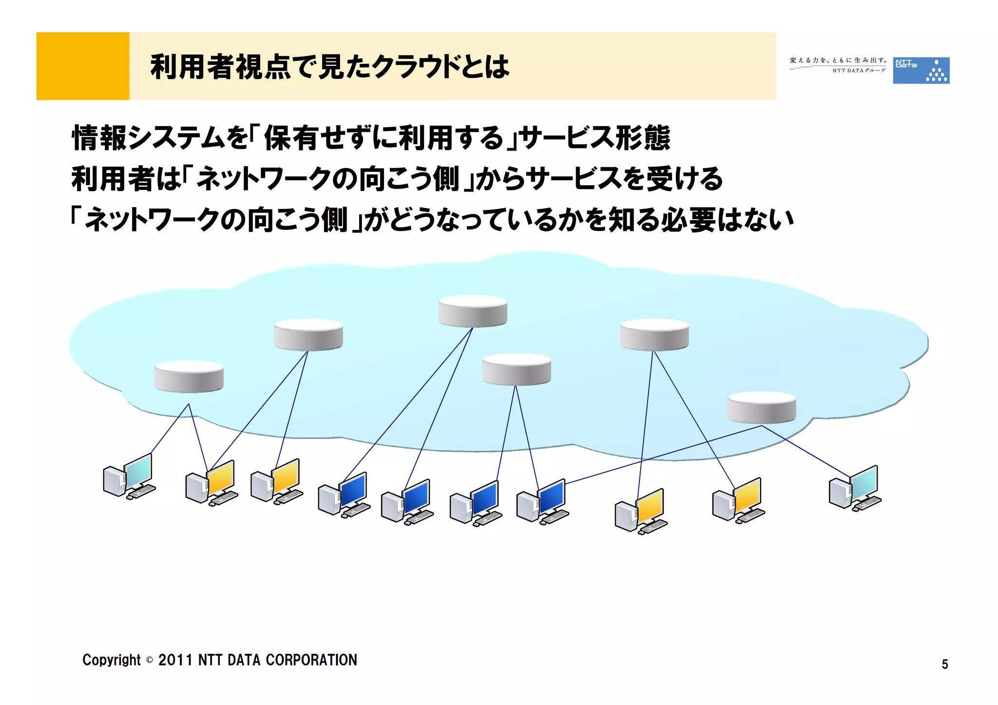 利用者視点で見たクラウドとは

情報システムを「保有せずに利用する」サービス形態
利用者は「ネットワークの向こう側」からサービスを受ける
「ネットワークの向こう側」がどうなっているかを知る必要はない




Copyright © 2011 NTT DATA CORPORATION   5
 