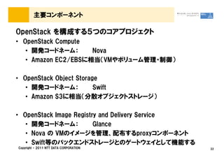 主要コンポーネント

OpenStack を構成する５つのコアプロジェクト
&bull; OpenStack Compute
   &bull; 開発コードネーム：       Nova
   &bull; Amazon EC2/EBSに相当（VMやボリューム管理・制御）

&bull; OpenStack Object Storage
   &bull; 開発コードネーム：           Swift
   &bull; Amazon S3に相当（分散オブジェクトストレージ）

&bull; OpenStack Image Registry and Delivery Service
   &bull; 開発コードネーム：           Glance
   &bull; Nova の VMのイメージを管理、配布するproxyコンポーネント
   &bull; Swift等のバックエンドストレージとのゲートウェイとして機能する
Copyright &copy; 2011 NTT DATA CORPORATION             22
 