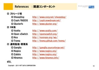 References             : 関連コンポーネント

   ストレージ系
     SheepDog                    http://www.osrg.net/sheepdog/
     Ceph/RADOS                  http://ceph.newdream.net/
     Glusterfs                   http://www.gluster.org/
   NW系
     Vyatta                      http://www.vyatta.com/
     Open vSwitch                http://openvswitch.org/
     Nox                         http://noxrepo.org/wp/
     Trema                       http://trema.github.com/trema/
   運用監視・管理系
     Ganglia                     http://ganglia.sourceforge.net/
     Nagios                      http://www.nagios.org/
     Zabbix                      http://www.nagios.org/
     Hinemos                     http://www.hinemos.info/
etc.
 Copyright &copy; 2011 NTT DATA CORPORATION                             54
 