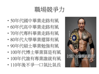 職場競爭力 
•50年代國中畢業走路有風 
•60年代高中畢業走路有風 
•70年代專科畢業走路有風 
•80年代大學畢業還算有風 
•90年代碩士畢業勉強有風 
•100年代博士畢業算是有風 
•100年代誰有專業誰就有風 
•110年後不爭一口氣比氣長 
 