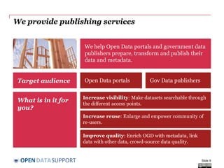 We provide services in the area of Open
Government Data
Publishing
services

Training
services

Consulting
services

We he...