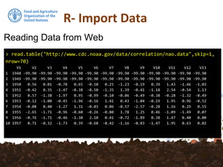 R- Import Data
Reading Data from Web
> read.table("http://www.cdc.noaa.gov/data/correlation/nao.data",skip=1,
nrow=70)
V1 V2 V3 V4 V5 V6 V7 V8 V9 V10 V11 V12 V13
1 1948 -99.90 -99.90 -99.90 -99.90 -99.90 -99.90 -99.90 -99.90 -99.90 -99.90 -99.90 -99.90
2 1949 -99.90 -99.90 -99.90 -99.90 -99.90 -99.90 -99.90 -99.90 -99.90 -99.90 -99.90 -99.90
3 1950 0.56 0.01 -0.78 0.65 -0.50 0.25 -1.23 -0.19 0.39 1.43 -1.46 -1.03
4 1951 -0.42 0.35 -1.47 -0.38 -0.50 -1.35 1.39 -0.41 -1.18 2.54 -0.54 1.13
5 1952 0.57 -1.38 -1.97 0.95 -0.99 -0.10 -0.06 -0.49 -0.38 -0.28 -1.32 -0.49
6 1953 -0.12 -1.00 -0.45 -1.96 -0.56 1.41 0.43 -1.04 -0.19 1.95 0.96 -0.52
7 1954 -0.08 0.40 -1.27 1.31 -0.03 0.06 -0.57 -2.57 -0.28 1.16 0.29 0.55
8 1955 -2.65 -1.71 -0.96 -0.60 -0.26 -0.80 1.78 1.25 0.46 -1.09 -1.49 0.07
9 1956 -0.76 -1.71 -0.46 -1.30 2.10 0.41 -0.72 -1.89 0.38 1.47 0.40 0.00
10 1957 0.71 -0.32 -1.73 0.39 -0.68 -0.42 -1.16 -0.83 -1.47 1.95 0.63 0.02
 