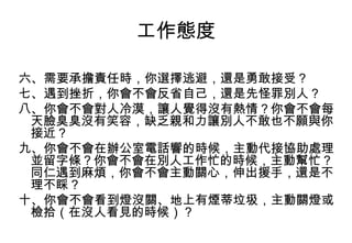 工作態度 六、需要承擔責任時，你選擇逃避，還是勇敢接受？ 七、遇到挫折，你會不會反省自己，還是先怪罪別人？ 八、你會不會對人冷漠，讓人覺得沒有熱情？你會不會每天臉臭臭沒有笑容，缺乏親和力讓別人不敢也不願與你接近？ 九、你會不會在辦公室電話響的時候，主動代接協助處理並留字條？你會不會在別人工作忙的時候，主動幫忙？同仁遇到麻煩，你會不會主動關心，伸出援手，還是不理不睬？ 十、你會不會看到燈沒關、地上有煙蒂垃圾，主動關燈或檢拾（在沒人看見的時候）？ 