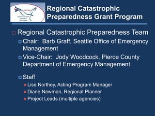 Regional Catastrophic
           Preparedness Grant Program

Regional Catastrophic Preparedness Team
 Chair: Barb Graff, Seattle Office of Emergency
 Management
 Vice-Chair: Jody Woodcock, Pierce County
 Department of Emergency Management

 Staff
   Lise Northey, Acting Program Manager
   Diane Newman, Regional Planner
   Project Leads (multiple agencies)
 