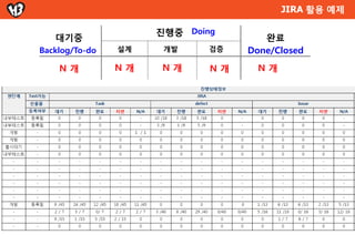 지원도구



                  JIRA와 Confluence


                                            kth에서 Agile하게
Issue 트래커(ex : Mantis)
                                            일하는 방식을
                                             지원하는 도구
                                               2010년 대비
기업용 WIKI                                    3배 이상의 사용량 증가



※ 두 도구 모두 Atlassian사 유료 제품으로 User 수에 따라 가격정책을 정하고 있음, kth에서는 2010년 도입
 