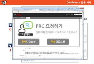 JIRA 활용 예제



JIRA를 통한 Agile Process 관리사례




     대기                진행   Doing           완료
  Backlog/To-do   설계   개발           검증   Done/Closed


     N개           N개   N개           N개      N개
 