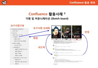 JIRA 활용 예제


   대기                진행   Doing           완료
Backlog/To-do   설계   개발           검증   Done/Closed


   N개           N개   N개           N개      N개
 