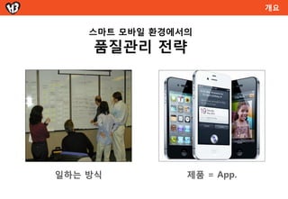 스마트 모바일 환경에서의
품질관리 전략
프로젝트지원팀 I 남종인 / 한동준
 