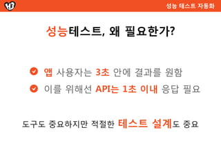 soapUI - API 테스트 자동화


QA도 할 수 있는 응답결과에 대한 간단한 검사
 