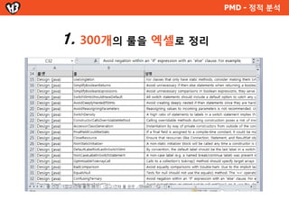 loadUI - 성능 테스트 자동화


soapUI의 데이터를   그대로 사용할 수 있는 loadUI
 