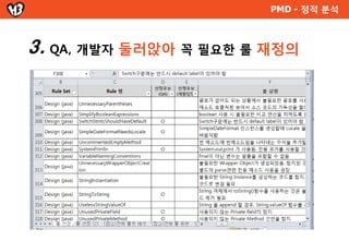 정적 분석



    정적 분석, 왜 필요한가?


   냄새 나는 코드의 사전 제거
   프로젝트 코드 작성 표준의 역할


PMD는 사전 정의된 룰로 검증하는 오픈 소스 도구
 