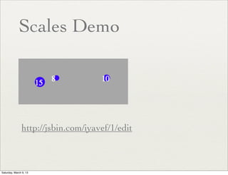 Scales Demo




               http://jsbin.com/iyavef/1/edit



Saturday, March 9, 13
 