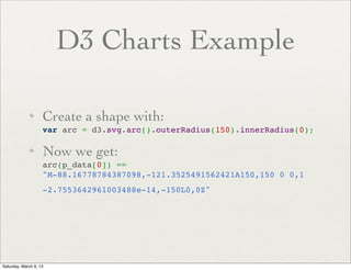 D3 Charts Example

             ✦      Create a shape with:
                    var arc = d3.svg.arc().outerRadius(150).innerRadius(0);

             ✦      Now we get:
                    arc(p_data[0]) ==
                    "M-88.16778784387098,-121.3525491562421A150,150 0 0,1
                    -2.7553642961003488e-14,-150L0,0Z"




Saturday, March 9, 13
 