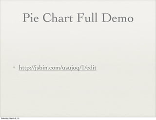 Pie Chart Full Demo


             ✦      http://jsbin.com/usujoq/1/edit




Saturday, March 9, 13
 