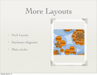 More Layouts

             ✦      Pack Layout

             ✦      Enclosure diagrams

             ✦      Plain circles




Saturday, March 9, 13
 
