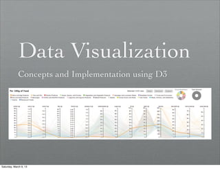 Data Visualization	

             Concepts and Implementation using D3




Saturday, March 9, 13
 