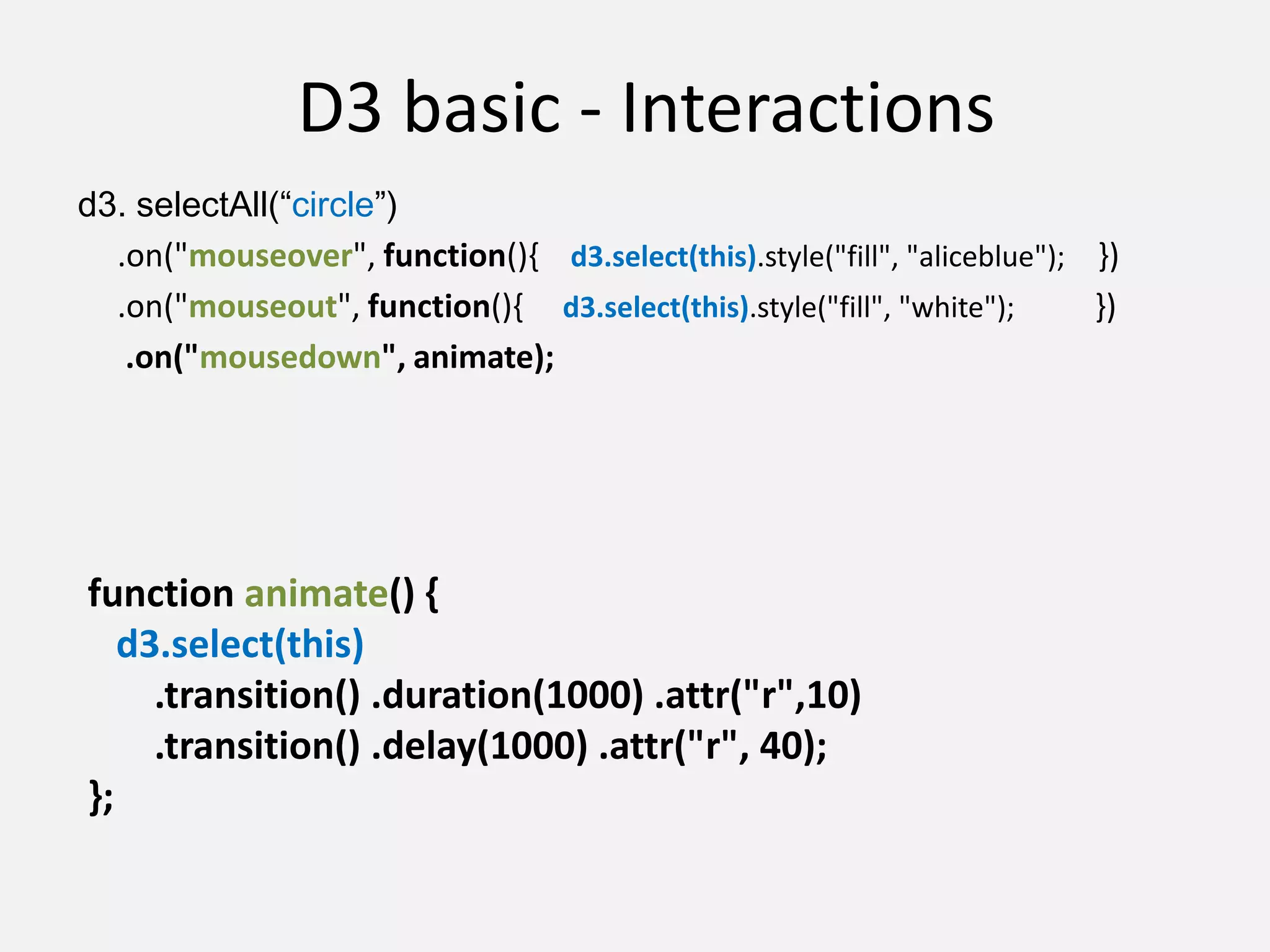 D3 basic - Interactions
d3. selectAll(“circle”)
.on("mouseover", function(){ d3.select(this).style("fill", "aliceblue"); })
.on("mouseout", function(){ d3.select(this).style("fill", "white"); })
.on("mousedown", animate);
function animate() {
d3.select(this)
.transition() .duration(1000) .attr("r",10)
.transition() .delay(1000) .attr("r", 40);
};
 