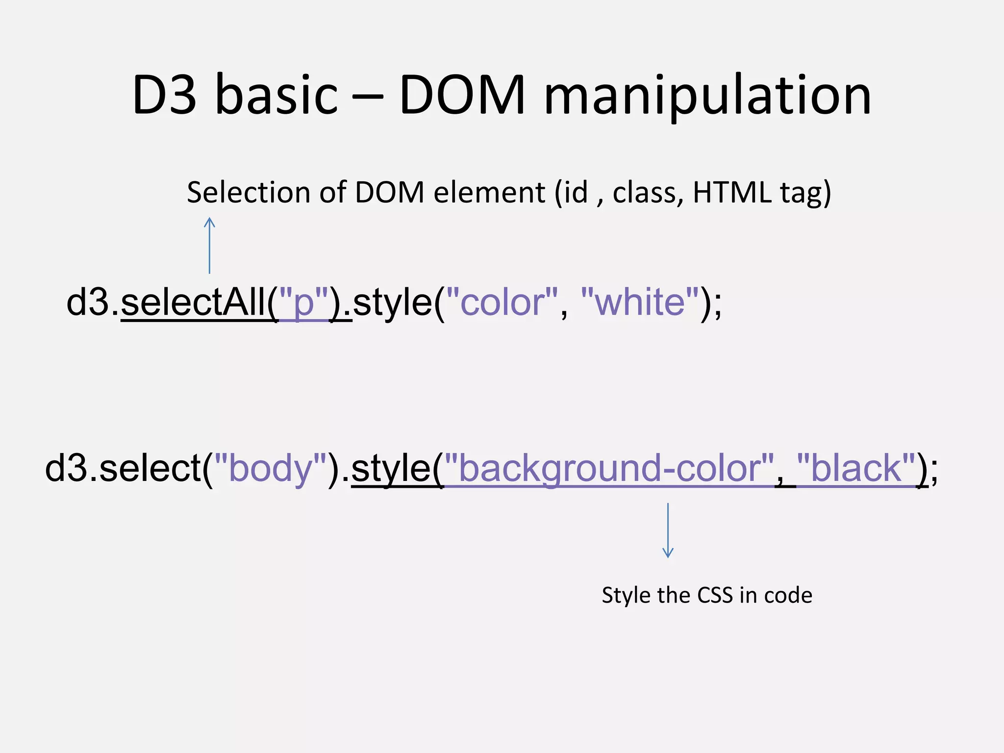 D3 basic – DOM manipulation
d3.selectAll("p").style("color", "white");
d3.select("body").style("background-color", "black");
Selection of DOM element (id , class, HTML tag)
Style the CSS in code
 