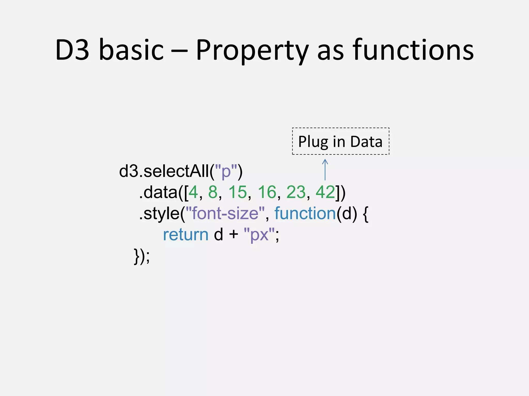 D3 basic – Property as functions
d3.selectAll("p")
.data([4, 8, 15, 16, 23, 42])
.style("font-size", function(d) {
return d + "px";
});
Plug in Data
 